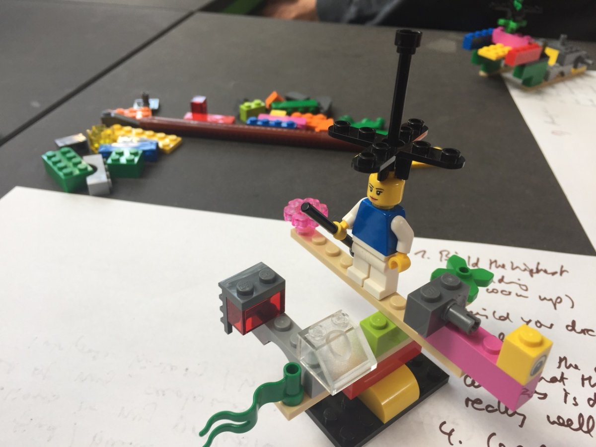 03-Workshop: Bulid your future with LEGO, Ergebnis