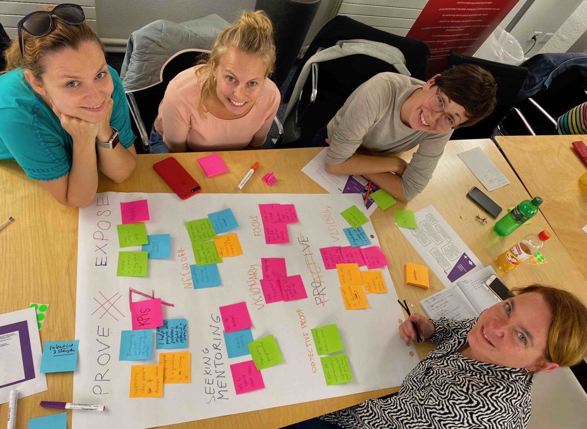 Design Thinking Workshop: unser Team, Women in Digital Basel