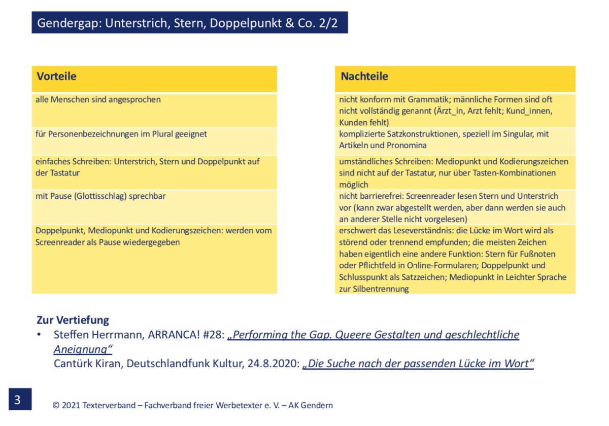 Gendergap, aus "Gendern für Textys", Texterverband